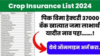 Crop Insurance List 2024