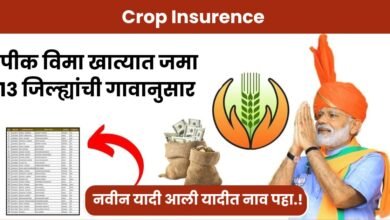 Crop Insurence