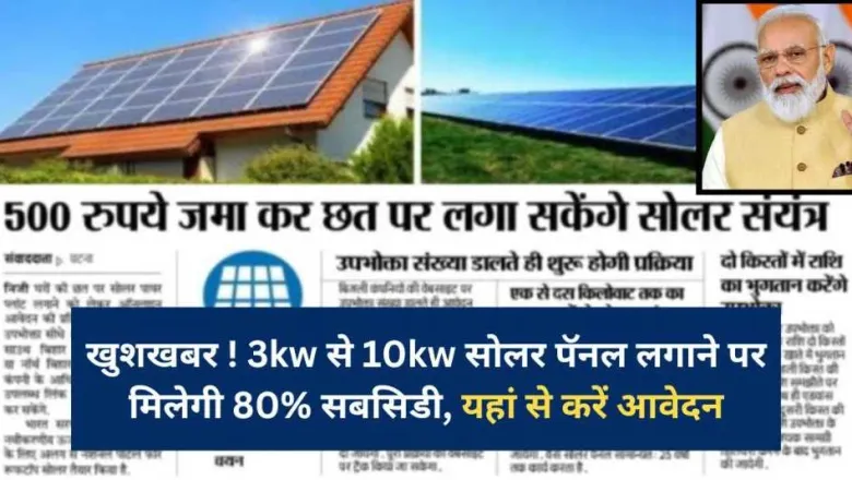 Free Rooftop Solar Yojana 2024