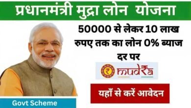 PM Mudra Loan Yojana Apply 2025